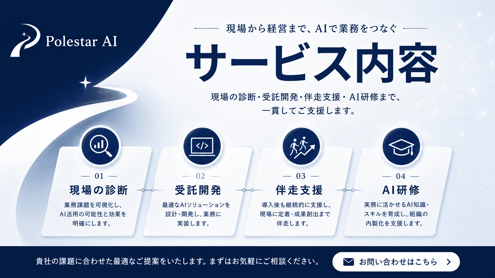 サービス内容